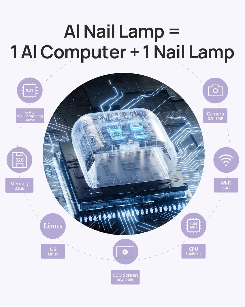 Lámpara de uñas LED UV AI, luz UV para uñas con IA, Maquinaria de secado para manicura con reconocimiento de manos, Lámpara Computarizada